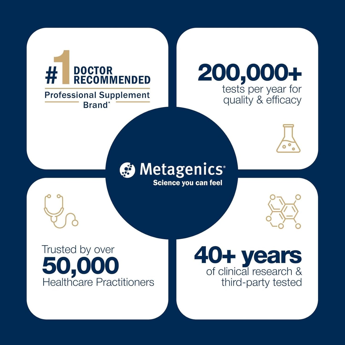 Metagenics Vitamin D3 and Vitamin K2 10,000 IU with MK-7- Vitamin D3 with K2 for Immune Support, Bone & Heart Health-Non-GMO, Gluten-Free-60 Softgels