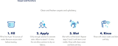 OxiClean Odor Blasters Versatile Odor and Laundry Stain Remover Powder, 5 lb