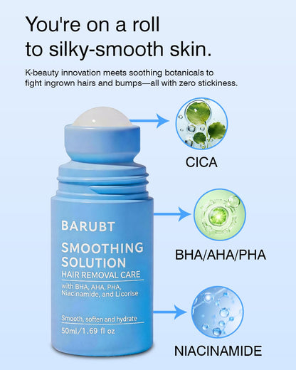 2PC Ingrown Hair Treatment Serum,Soothe redness & Hair Removal Aftercare | Suitable for Bikini Line,Underarms, Legs & Arms | Roller applicator,Cool and breathable,Non-sticky