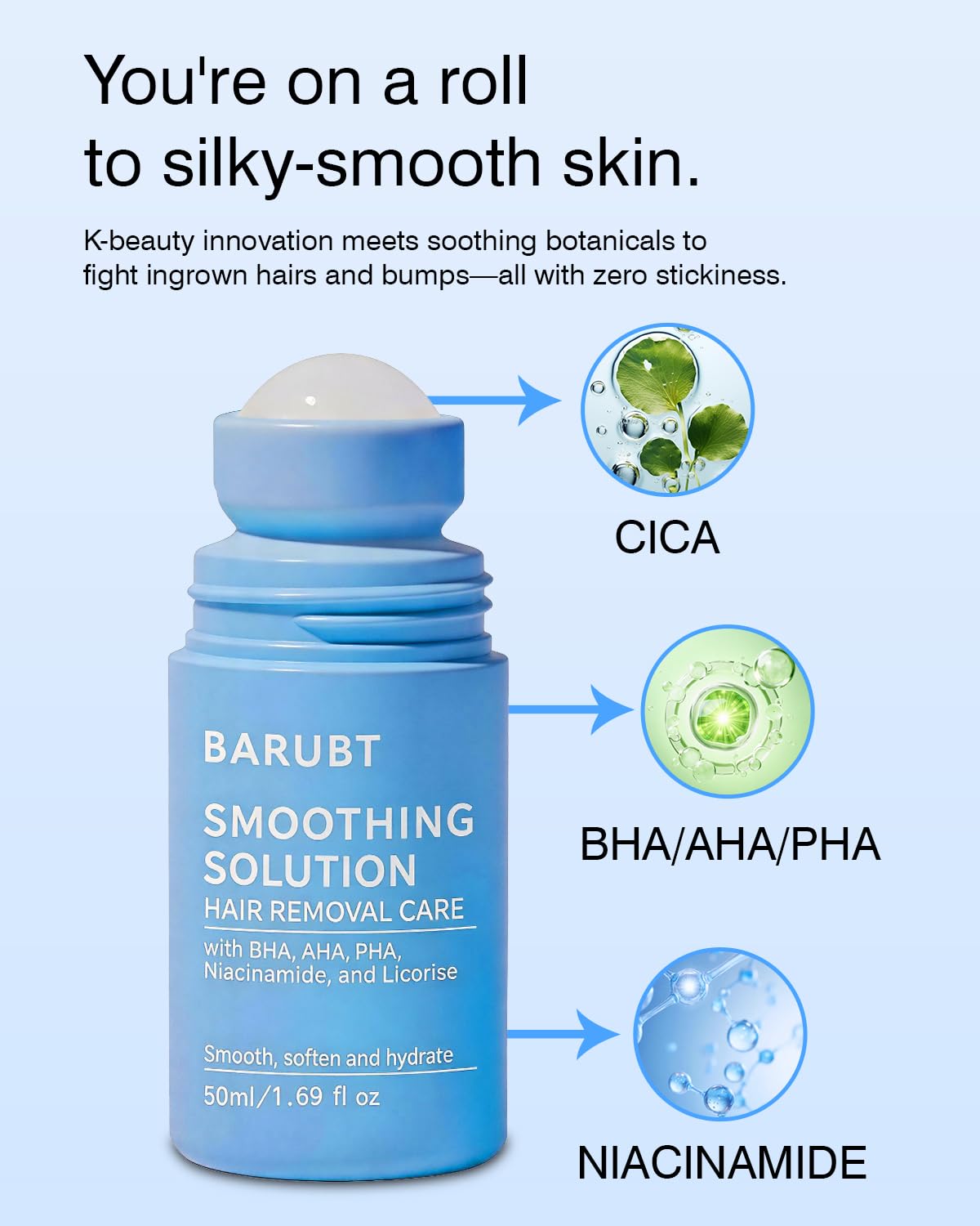 2PC Ingrown Hair Treatment Serum,Soothe redness & Hair Removal Aftercare | Suitable for Bikini Line,Underarms, Legs & Arms | Roller applicator,Cool and breathable,Non-sticky