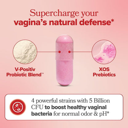 O Positiv URO Vaginal Probiotics for Women pH Balance with Prebiotics & Lactobacillus – Vaginal Health Supplement – Promote Healthy Vaginal Odor & Flora, 60 Count (Pack of 1), 1 Month Supply