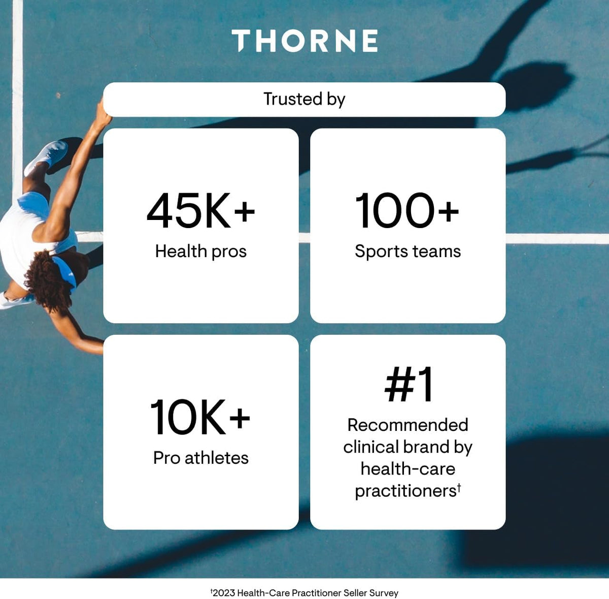 THORNE - Ultimate-E - Vitamin E Supplement from Mixed Tocopherols - Fat-Soluble Antioxidants for Cardiovascular Support* - Third-Party Certified - Gluten, Dairy & Soy-Free - 60 Softgels