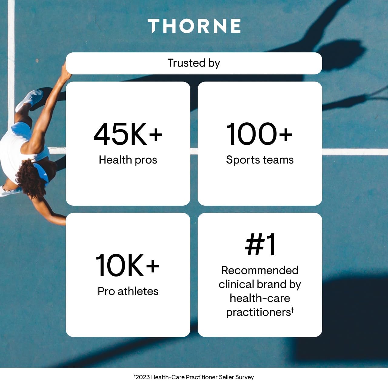 THORNE - Ultimate-E - Vitamin E Supplement from Mixed Tocopherols - Fat-Soluble Antioxidants for Cardiovascular Support* - Third-Party Certified - Gluten, Dairy & Soy-Free - 60 Softgels