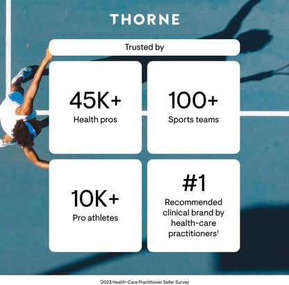 THORNE - Ultimate-E - Vitamin E Supplement from Mixed Tocopherols - Fat-Soluble Antioxidants for Cardiovascular Support* - Third-Party Certified - Gluten, Dairy & Soy-Free - 60 Softgels