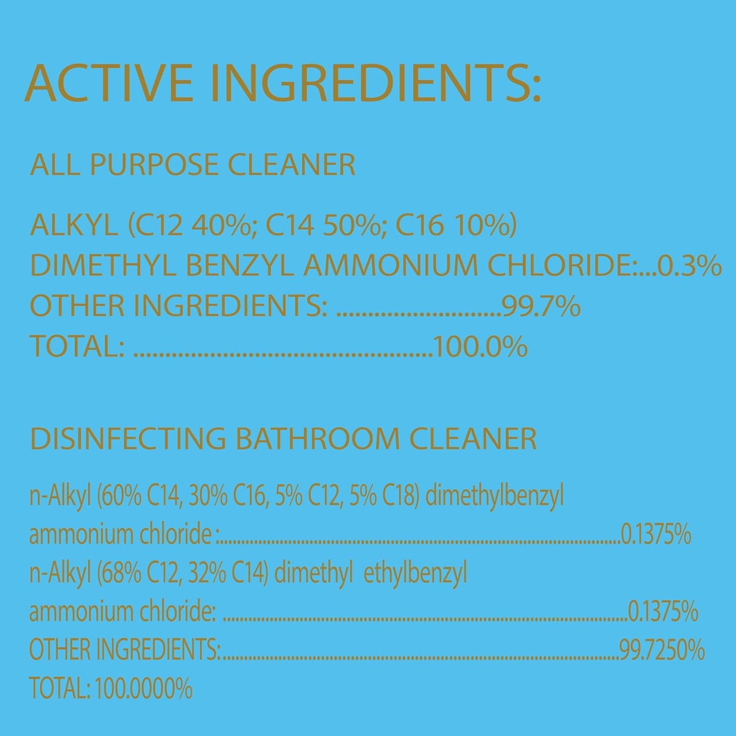 Clorox Disinfecting All-Purpose Cleaner 32 Oz and Bathroom Cleaner, Household Essentials, 30 Oz, Pack of 3
