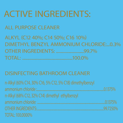 Clorox Disinfecting All-Purpose Cleaner 32 Oz and Bathroom Cleaner, Household Essentials, 30 Oz, Pack of 3