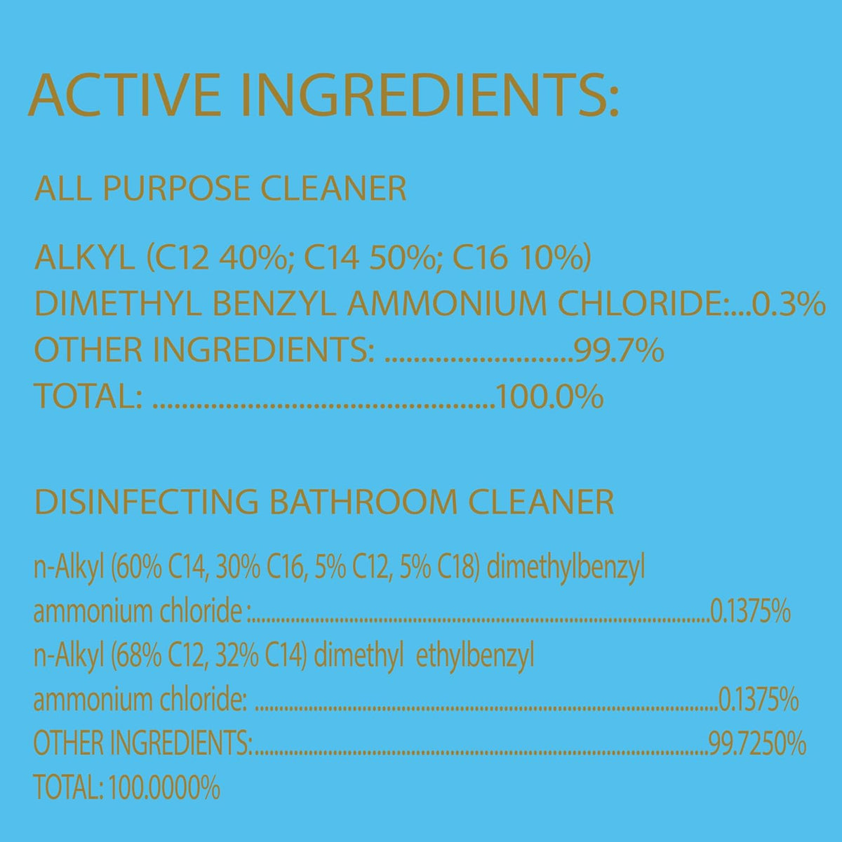 Clorox Disinfecting All-Purpose Cleaner 32 Oz and Bathroom Cleaner, Household Essentials, 30 Oz, Pack of 3