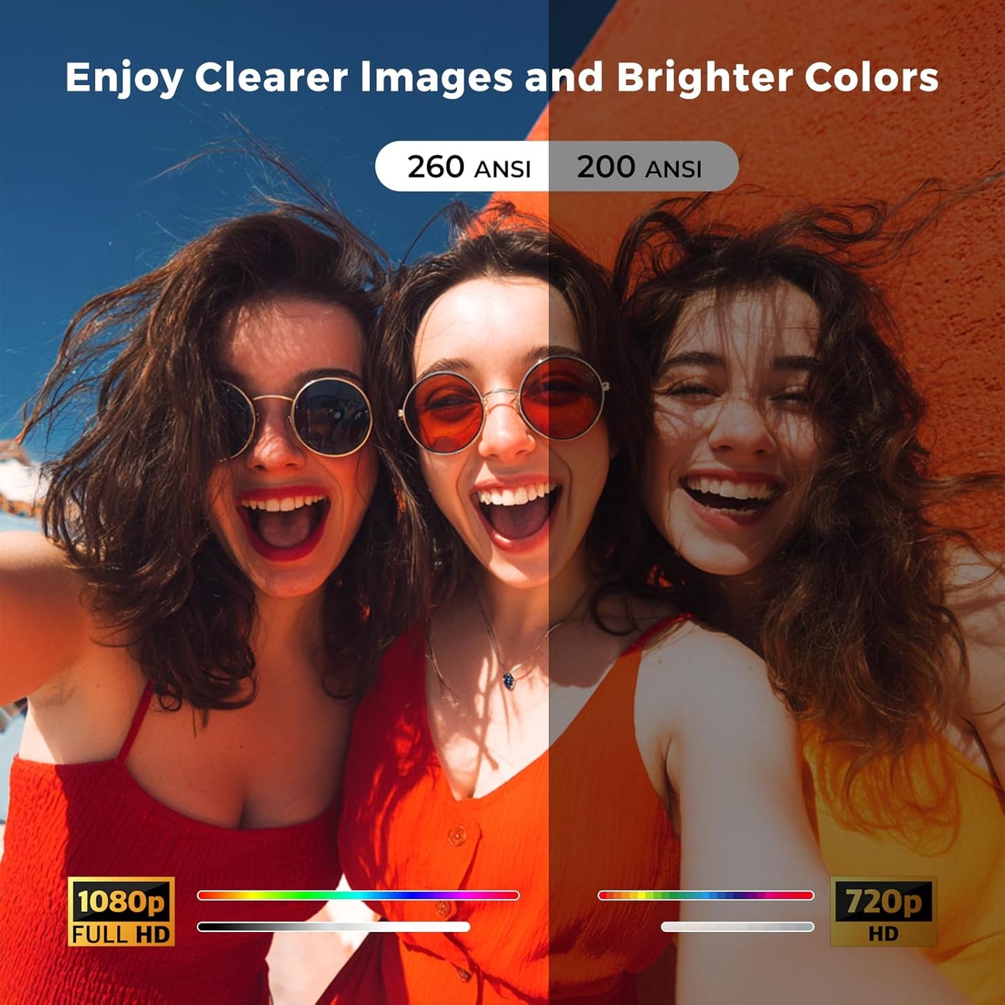 1080P Portable Projector, 180 ANSI Lumens LED Mini Projector, 0.8:1 Short Throw, Auto Focus & Keystone, WiFi6 & BT5.4, Android 11, Home Theater Outdoor Movie Projector Compatible with HDMI/USB/Airplay