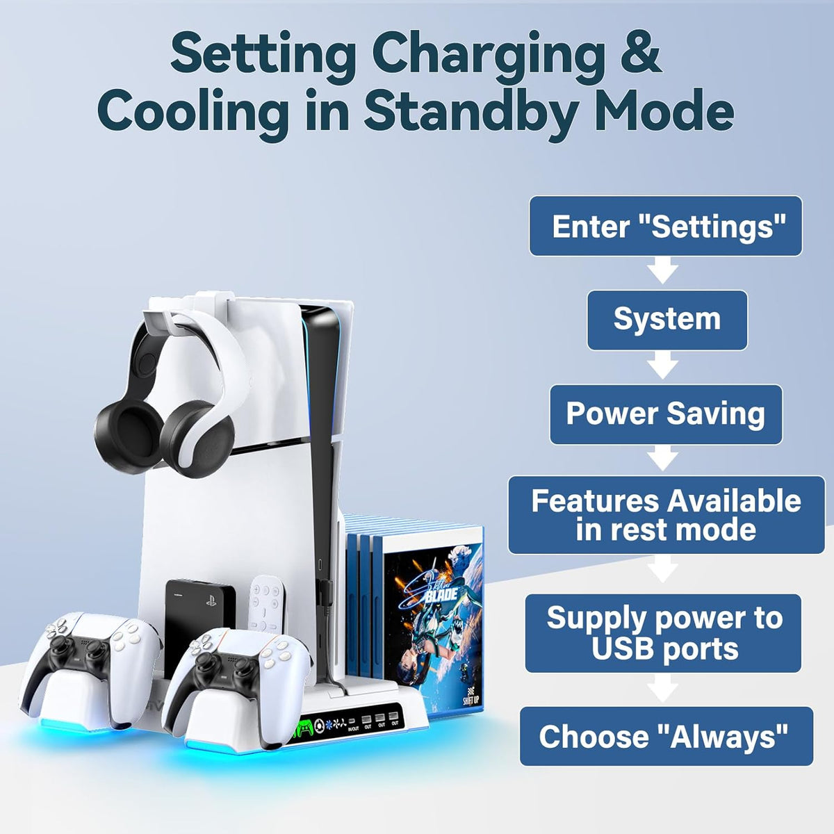 PS5/Slim/Pro Stand and Cooling Station with LED Controller Charging Station for PlayStation 5 Console, Controller Charger, Cooling Stand, PS5/Slim/Pro Skin Accessories Kit with 3 Level Cooler Fan