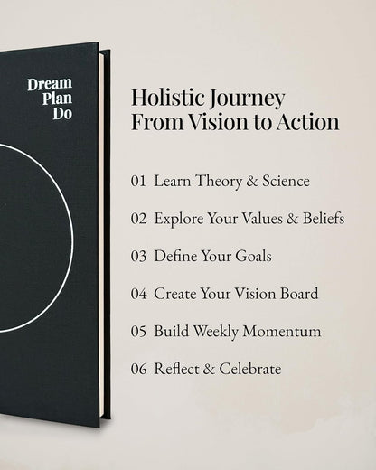 Manifestation Journal – 52-Week Undated Guided Law of Attraction Journal with Prompts, Habit Tracker, Vision Board, Goals & Reflection Tools | for Women & Men | Gift Box + Pen