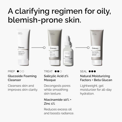 The Ordinary Salicylic Acid 2% Masque, Clarifying Charcoal & Clay Mask for Blemish-Prone Skin, 1.7 Fl Oz