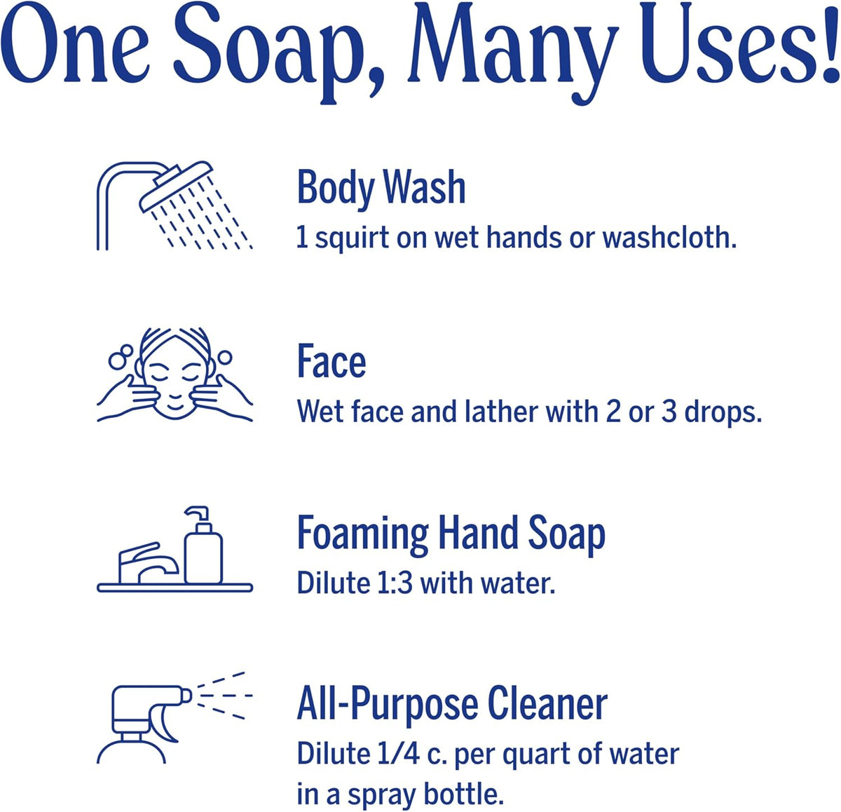 Dr. Bronner's Pure-Castile Liquid Soap, Made with Organic Oils, 18-in-1 Uses: Face, Body, Hair, Laundry, Pets and Dishes, Concentrated, Vegan, Non-GMO, Lavender, 32 Oz