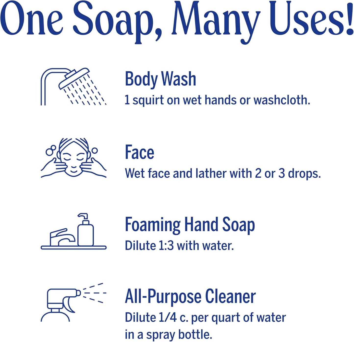 Dr. Bronner's Pure-Castile Liquid Soap, Made with Organic Oils, 18-in-1 Uses: Face, Body, Hair, Laundry, Pets and Dishes, Concentrated, Vegan, Non-GMO, Lavender, 32 Oz