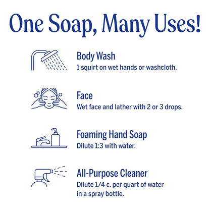 Dr. Bronner's Pure-Castile Liquid Magic Soap Refill - Made with Regenerative Organic Certified Oils, 86% Less Plastic - 18-in-1 Uses for Face, Body Wash, Hand Soap Refill & More - Peppermint, 32oz