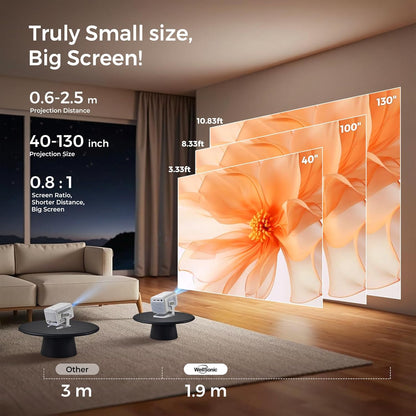 1080P Portable Projector, 180 ANSI Lumens LED Mini Projector, 0.8:1 Short Throw, Auto Focus & Keystone, WiFi6 & BT5.4, Android 11, Home Theater Outdoor Movie Projector Compatible with HDMI/USB/Airplay