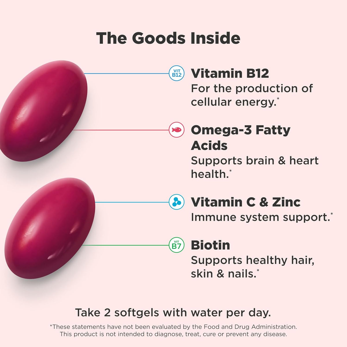 OLLY Ultra Strength Women's Multi Softgels, Overall Health and Immune Support, Omega-3s, Iron, Vitamins A, D, C, E, B12, Daily Multivitamin, 30 Day Supply - 60 Count