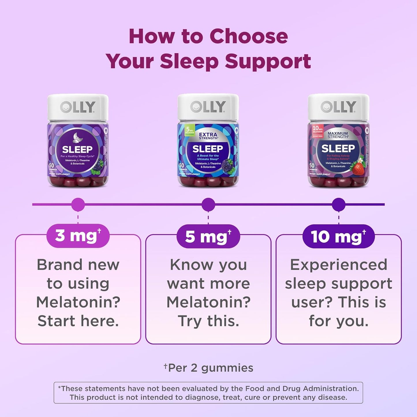 OLLY Sleep Gummy, 3mg Melatonin, L-Theanine, Chamomile, Lemon Balm, Sleep Aid, BlackBerry, 90 Count