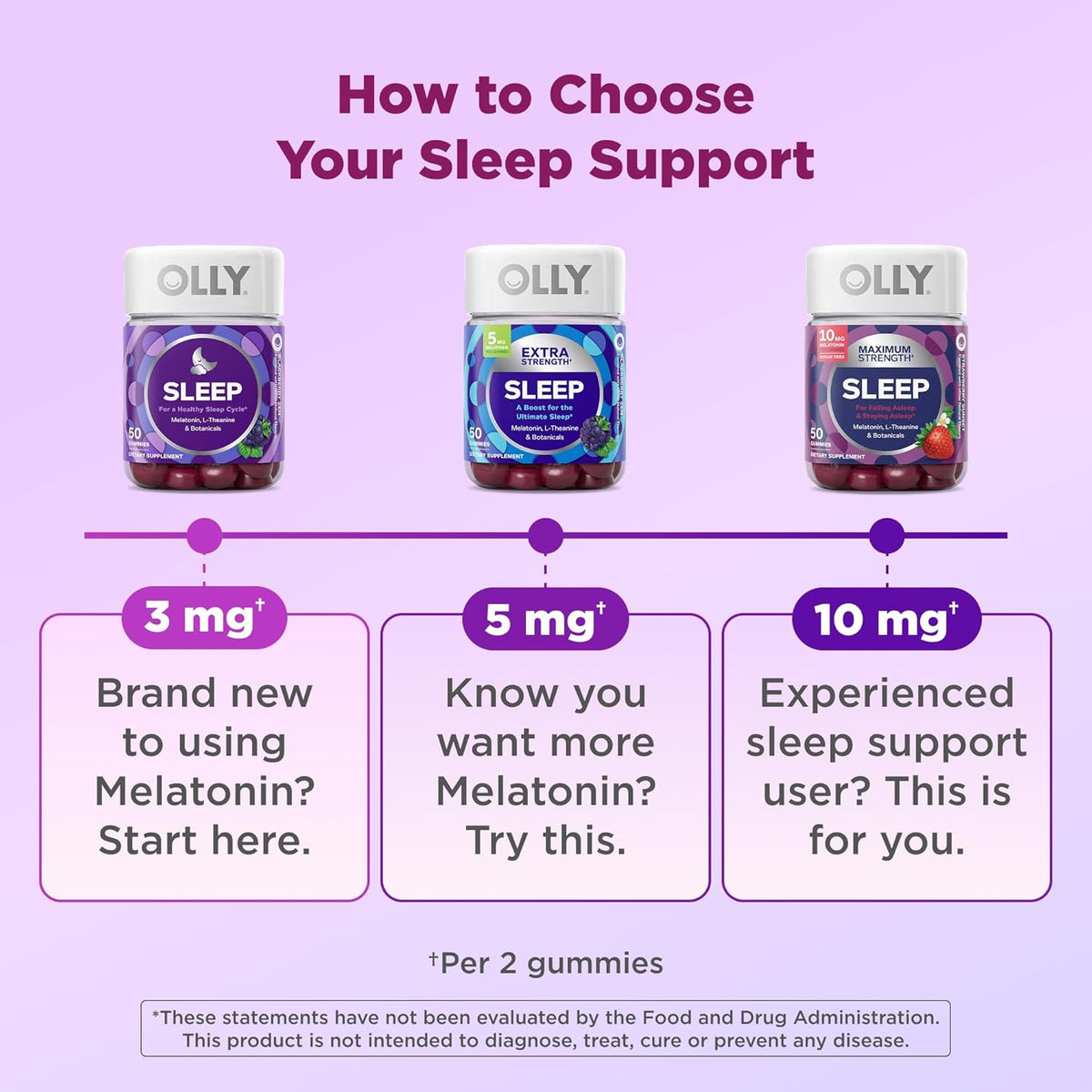 OLLY Sleep Gummy, 3mg Melatonin, L-Theanine, Chamomile, Lemon Balm, Sleep Aid, BlackBerry, 90 Count