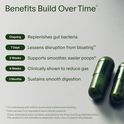 Seed DS-01 Daily Synbiotic - Prebiotic and Probiotic for Women & Men - Digestive Health, Gut Health, Immune Support, Bloating & Constipation Relief - Vegan & Shelf-Stable - 30-Day Starter (60ct)