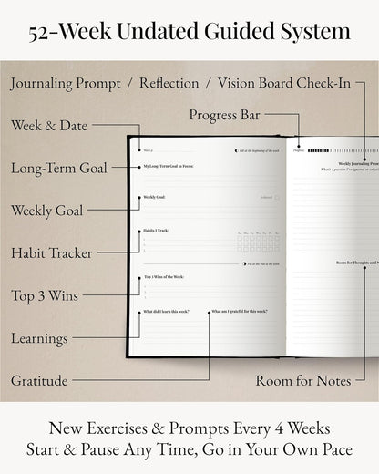 Manifestation Journal – 52-Week Undated Guided Law of Attraction Journal with Prompts, Habit Tracker, Vision Board, Goals & Reflection Tools | for Women & Men | Gift Box + Pen