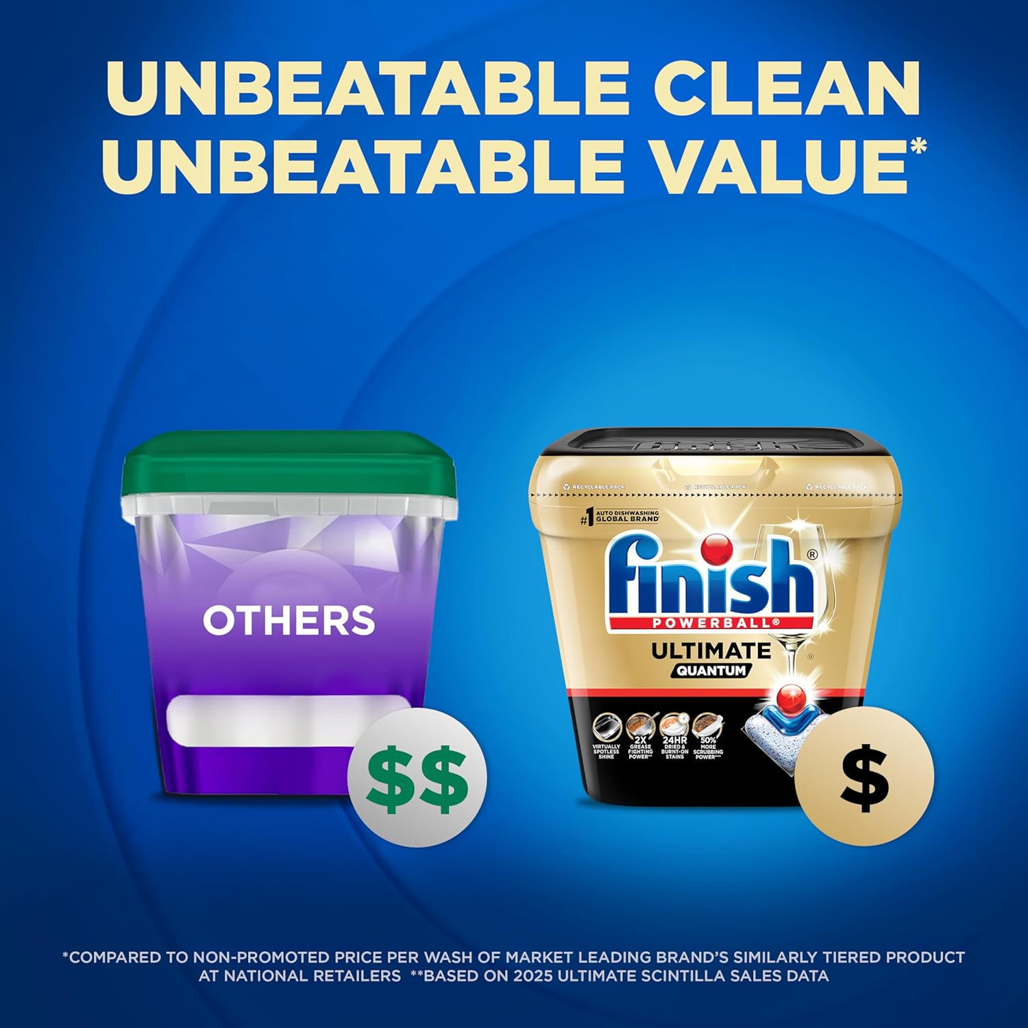 Finish Ultimate Quantum Dishwasher Pods, New & Improved Formula, Dishwasher Detergent Dish Soap, Removes Burnt-On & Dried-On Stain, Degreasing & Scrubbing Power, 70 Count