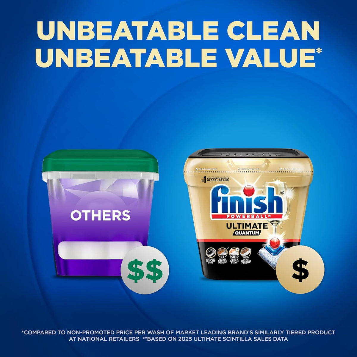 Finish Ultimate Quantum Dishwasher Pods, New & Improved Formula, Dishwasher Detergent Dish Soap, Removes Burnt-On & Dried-On Stain, Degreasing & Scrubbing Power, 70 Count