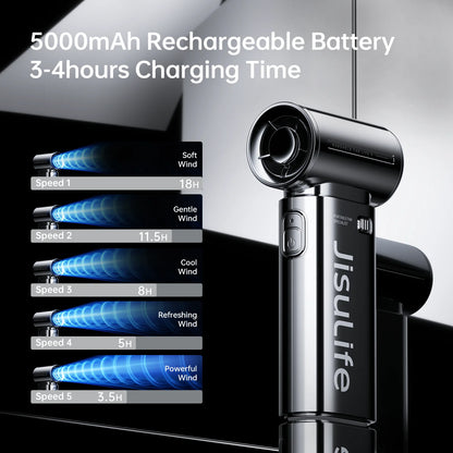 JISULIFE Portable Handheld Turbo Fan Life 9 Electroplate Plus Fashionable 5000mAh High-performance Strong wind Fashion Item