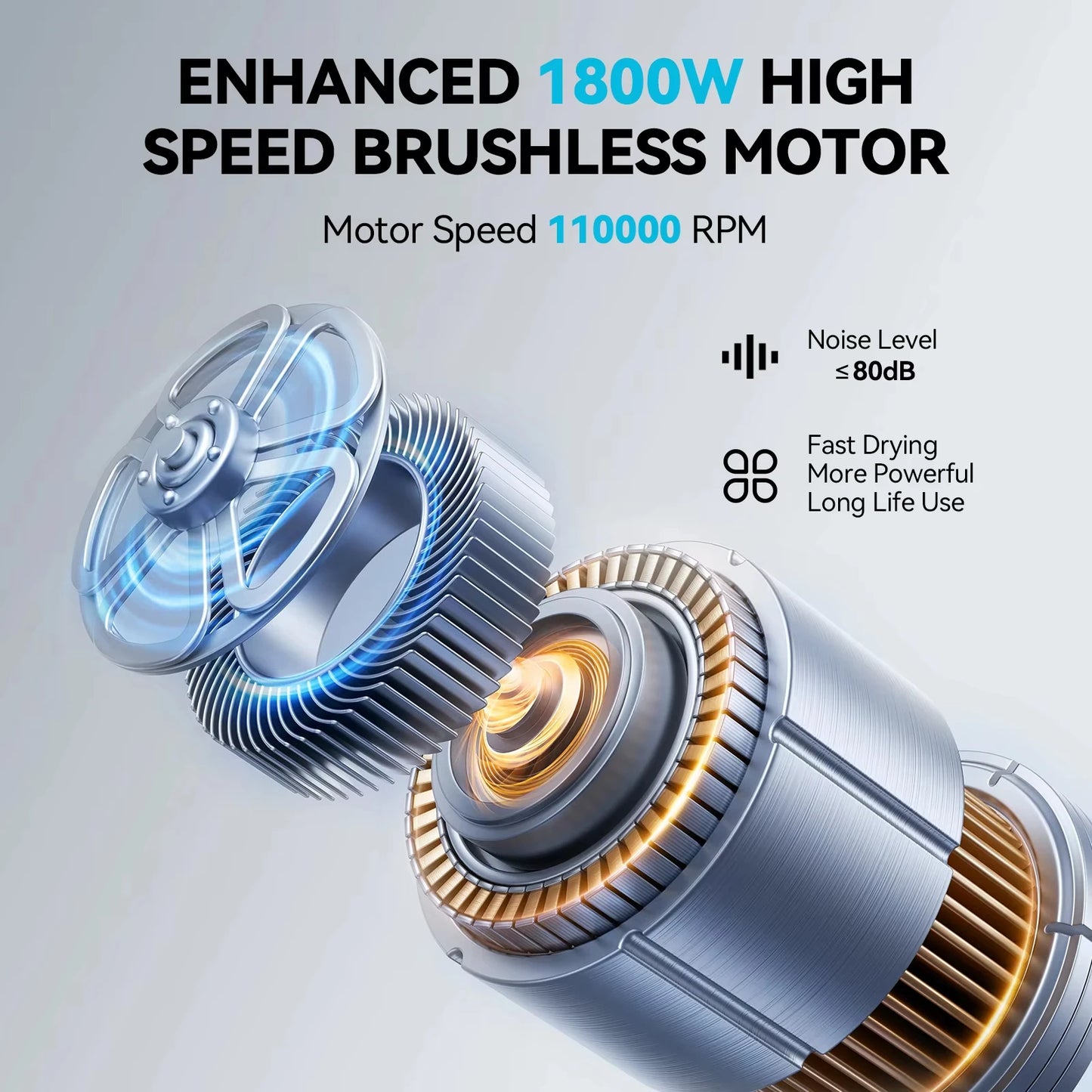 TINSOL Professional negative ion hair dryer, fast drying, high-speed hair dryer, salon and home constant temperature hair care