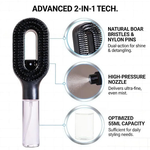 2-in-1 Multi-functional Spray Bottle Comb Wet Dry Scalp Massage Bristle Comb Salon Fluffy Modeling Comb Gift for Girl Women