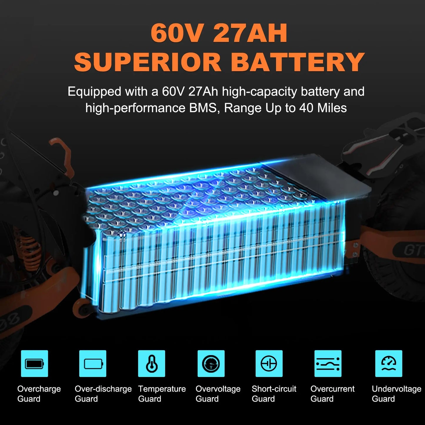 GT08 5600W Adult Electric Scooter Dual Motor Top Speed 50MPH,60V27AH, 11-inch Off-Road Tires Sport Folding eScooter with Seat - AliExpress