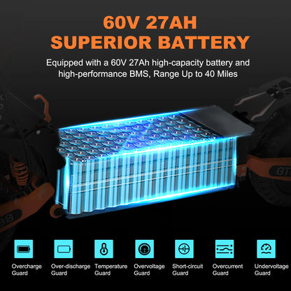 GT08 5600W Adult Electric Scooter Dual Motor Top Speed 50MPH,60V27AH, 11-inch Off-Road Tires Sport Folding eScooter with Seat - AliExpress