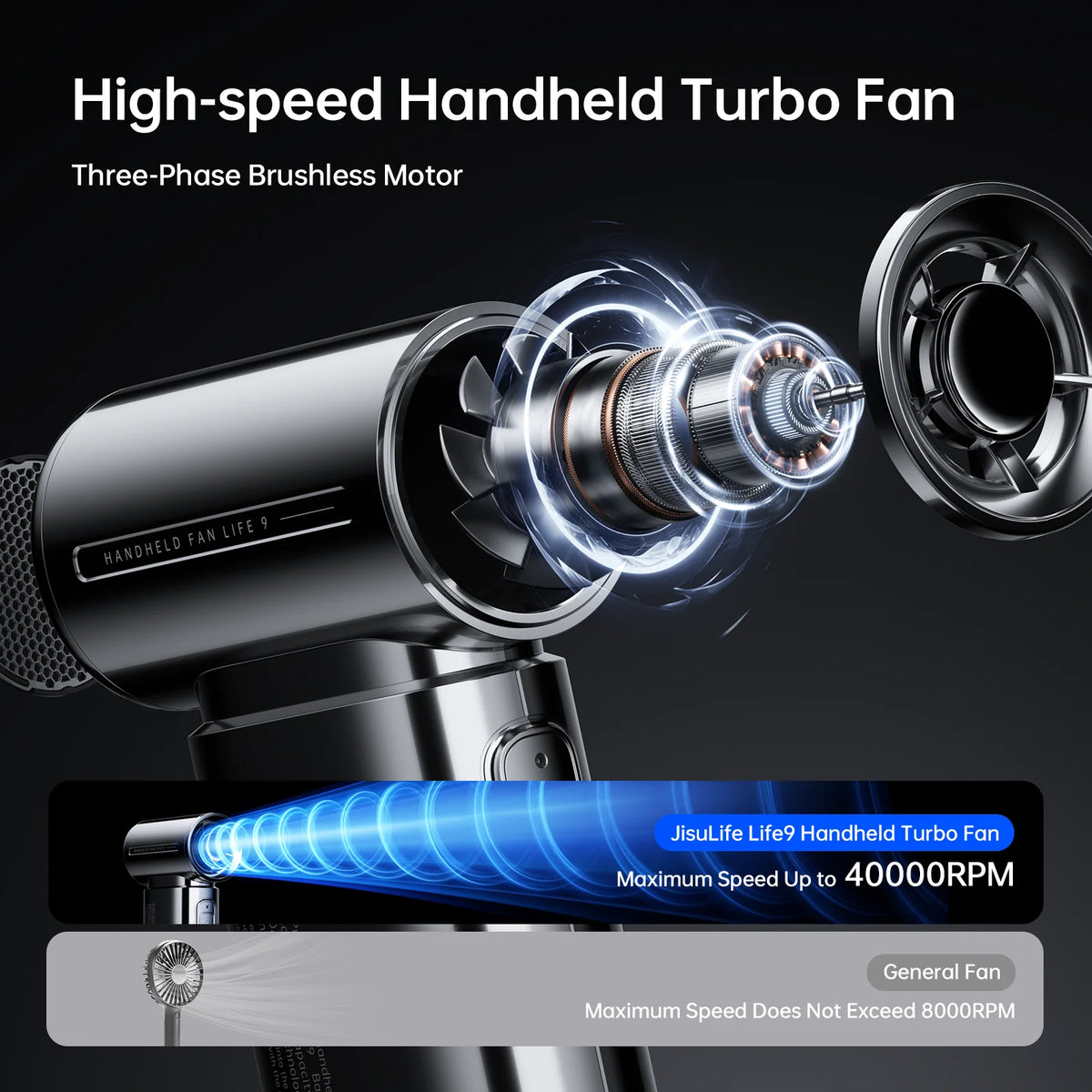 JISULIFE Portable Handheld Turbo Fan Life 9 Electroplate Plus Fashionable 5000mAh High-performance Strong wind Fashion Item