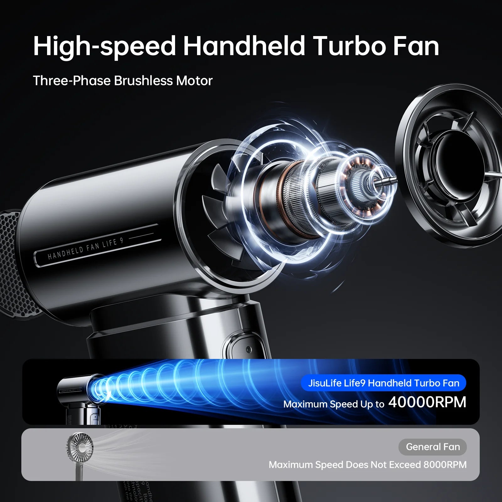 JISULIFE Portable Handheld Turbo Fan Life 9 Electroplate Plus Fashionable 5000mAh High-performance Strong wind Fashion Item