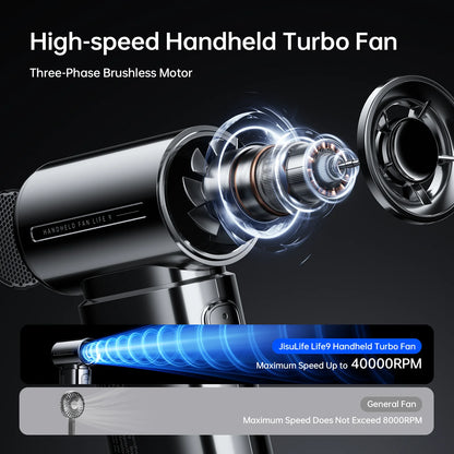 JISULIFE Portable Handheld Turbo Fan Life 9 Electroplate Plus Fashionable 5000mAh High-performance Strong wind Fashion Item